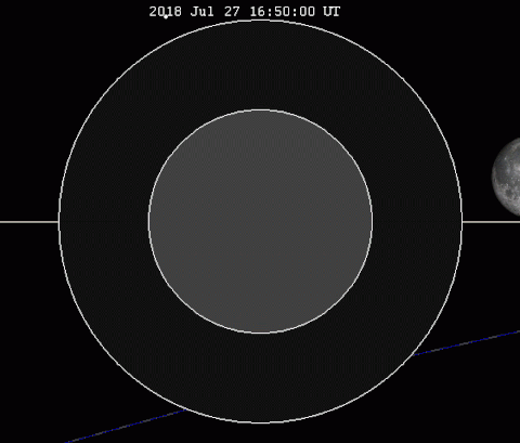 480px Animation July 27 2018 lunar eclipse appearance