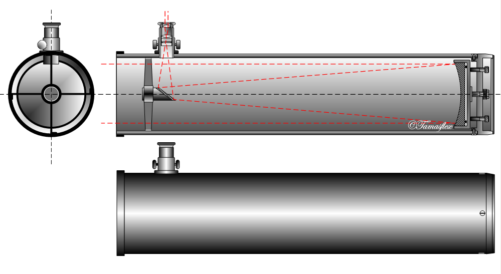 Téléscope de Newton