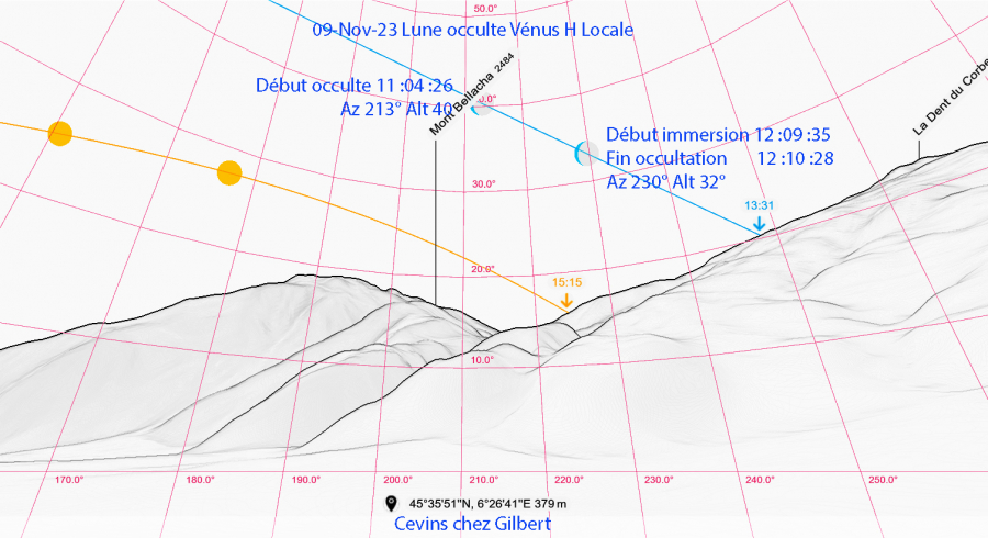 venuslune-231109-details